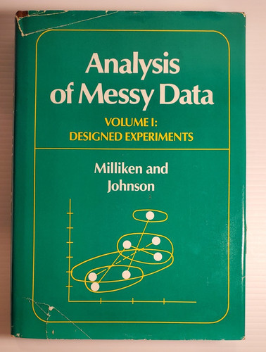 1984 analysis messy data - of,