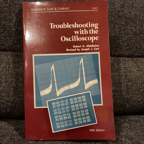 Troubleshooting with the - troubleshooting,